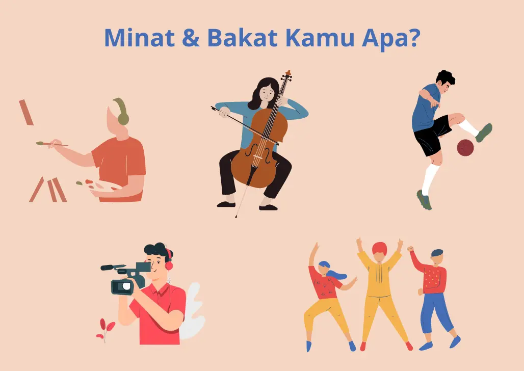 Read more about the article Menggali Potensi Tersembunyi: Pentingnya Menentukan Bakat